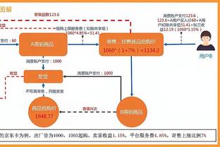 是否预料到本赛季自己的角色更重要了？雷吉：我就是尽我所能